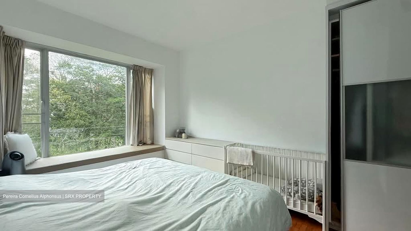 The Raintree (D21), Condominium #536267831